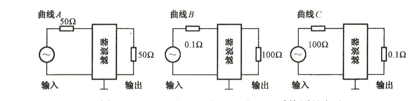 德菲尔电子科技