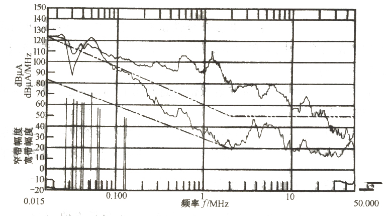 德菲尔电子科技