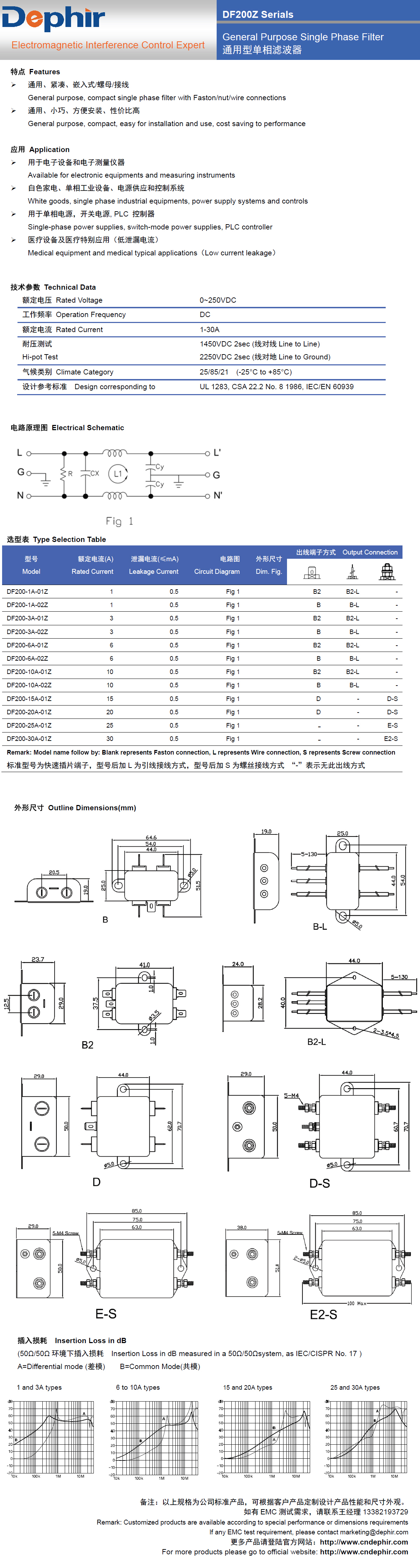 Dephir Elctronics